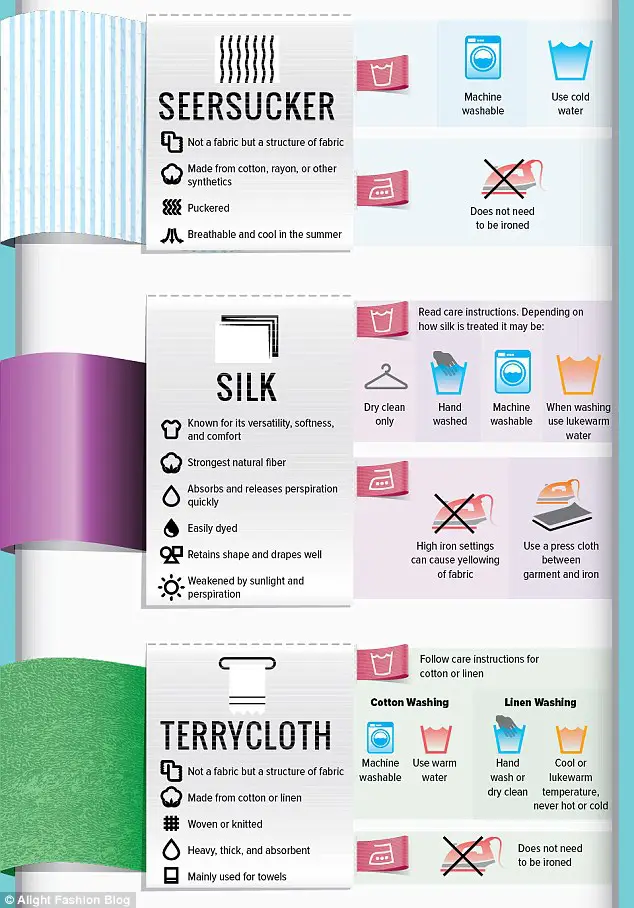 27A83B0700000578-3043211-Silk_is_the_world_s_strongest_natural_fibre_and_is_best_washed_u-a-20_1429260590105