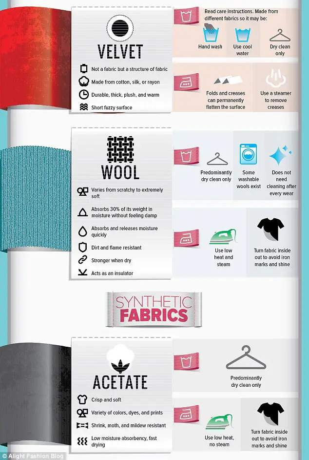27A83B0700000578-3043211-Turning_fabrics_like_wool_and_acetate_inside_out_when_ironing_pr-a-21_1429260596363